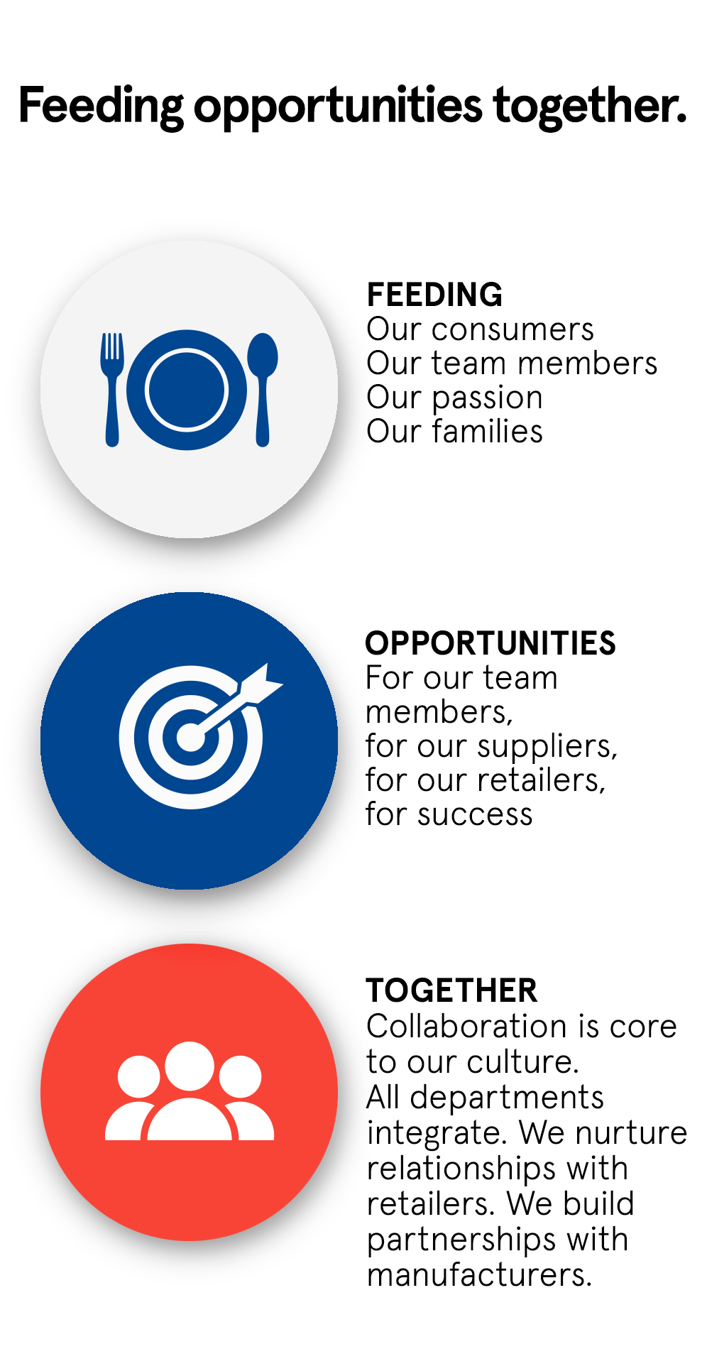 Mission Statement Eng Mobile Final1