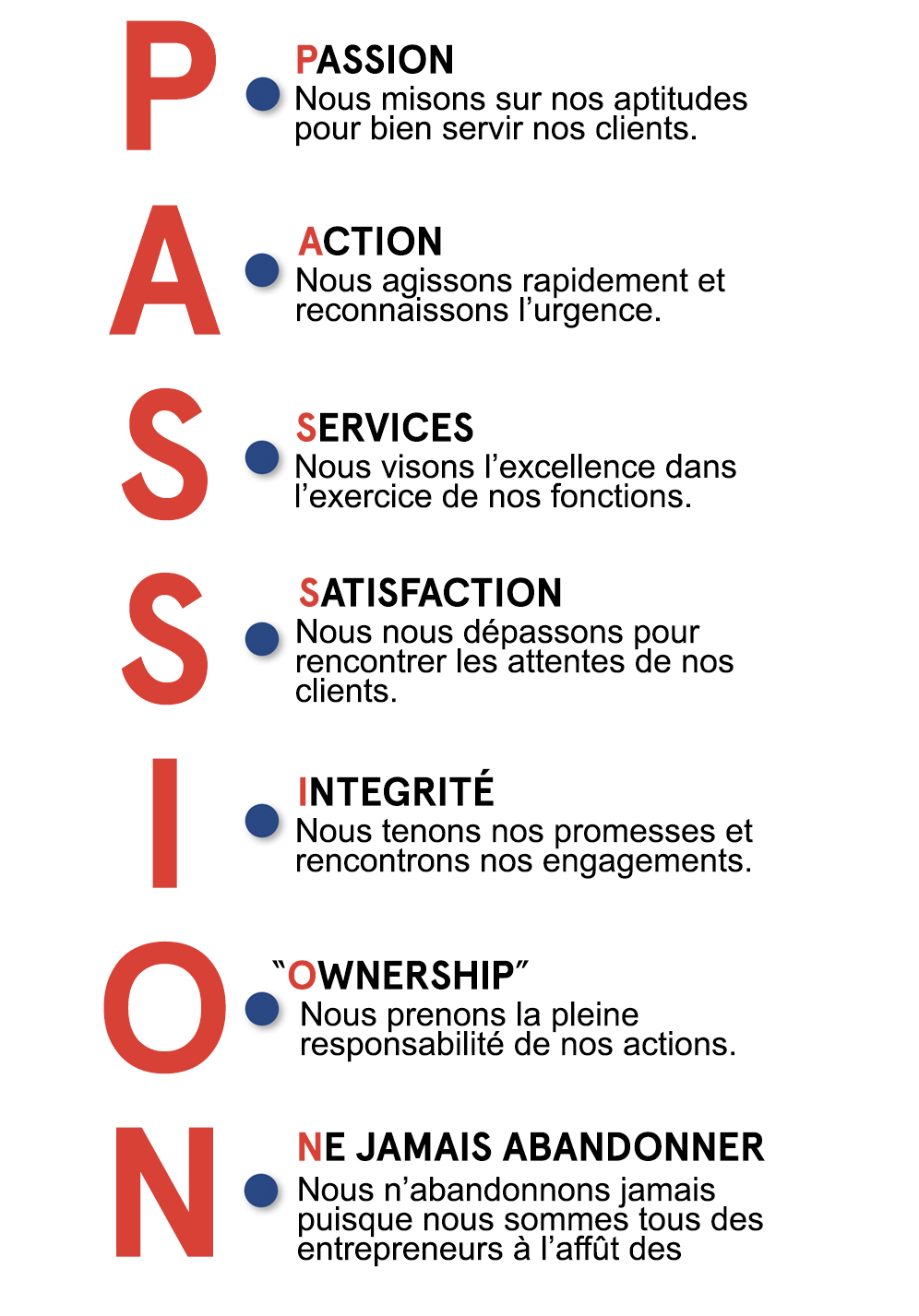 Values Fr Mobile Final1